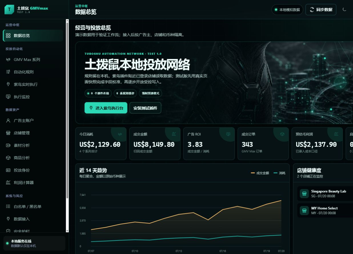 土拨鼠 GMVmax 安全演示控制台